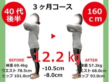 ひびきレディース整体 日吉/反り腰もなくなり小尻&美姿勢に