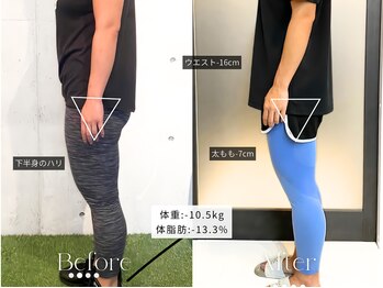 リフ(RIF)/毎週頑張ってー10kg達成☆