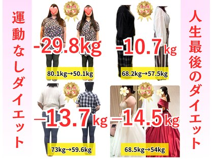 クレバレスの写真