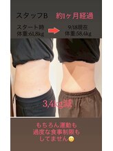 アウル なかもず店(OWL)/ダイエット　成果