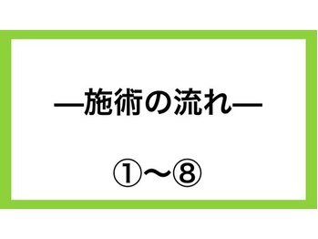 ラプリ 福岡天神店(Raplit)/隆鼻＋輪郭小顔矯正の施術の流れ