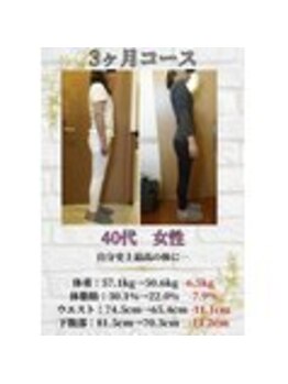 ヘルスケアエイド鍼灸接骨院 蘇我院/~店内~