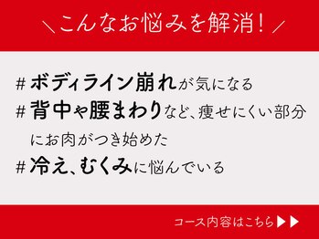 スリムビューティハウス 横浜総本店/