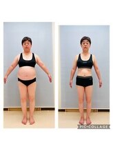 とくなが美容整体院/-２３．６キロダイエット成功
