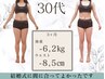 【ブライダルダイエット専用クーポン】最高で素敵な日を美しく迎えるために☆