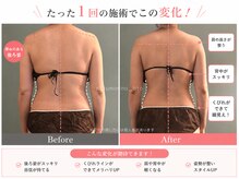 ぬくもりのおと