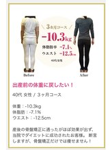 整体院 息吹(IBUKI)/ 綺麗なママでいるために！