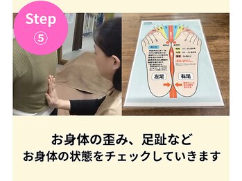 バランスアップラボ(バランスアップLAB)/検査でお身体の状態を把握します