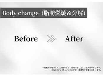 ガーネ 堺店(GARNE)/痩せるって一番最強の変身術!