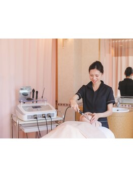 小顔になりたい