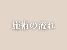 パトラアイズ 川崎(Patra eyes)/Patra eyes川崎|目元×目元診断