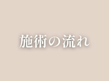 パトラアイズ 川崎(Patra eyes)/Patra eyes川崎|目元×目元診断