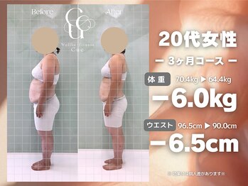 Wellbe-fitness Cue /好きな服にもう一度挑戦できた!