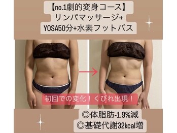 ヨサパーク カリーナ(YOSA PARK carina)/くびれ出現！！