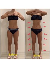 スペチアーレ 夙川/代謝UPで脂肪燃焼！