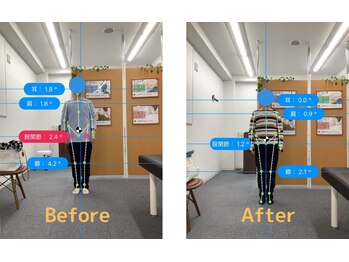 ナオル整体 大阪茨木院(NAORU整体)/大阪茨木/ 整体・矯正