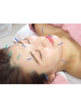 お肌をきれいにしたい