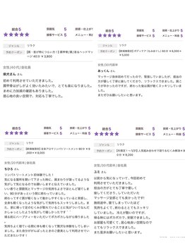 イリアス 藍住店(IRIAS)/移転前(アパートサロン)の口コミ