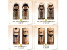 ビハース(Salon BEHARS)の雰囲気（馬橋エリア唯一の最高峰ハイパーナイフ導入店！）