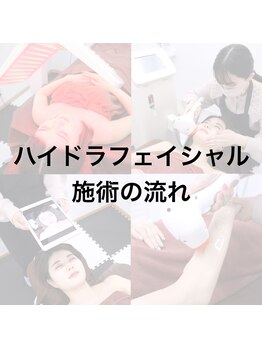 ナルカ(naluca)/堺市/中百舌鳥/エステ