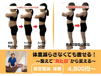 心身整体 ゆにばーす。/ゆがみを一緒に確認にして納得♪