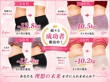 コスモスの写真