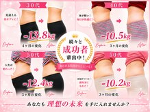 コスモス