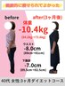 【インスタ広告限定】初回ダイエットカウンセリング&痩身整体体験