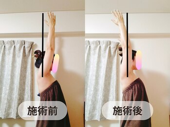 リンパサロンつむぐ/しっかり上がってます