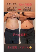 アウル なかもず店(OWL)/ダイエット　成果