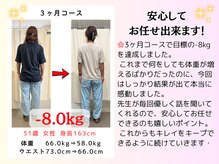 村上整体院/50代ダイエット実績