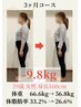【OPEN記念★産後太り】-5kg以上希望!サイズダウン整体+カウンセリング¥980
