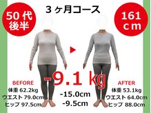 ひびきレディース整体 日吉/お腹まわりが消えて服が似合う体