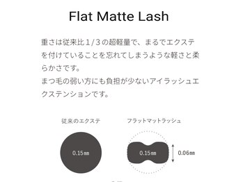 イコイ ネイルアンドアイラッシュ 高円寺店(icoi)/エクステの断面図☆