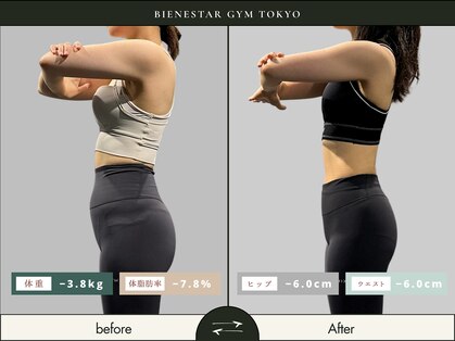 ビエネスタジムトウキョウ 青山(BIENESTAR GYM TOKYO)の写真