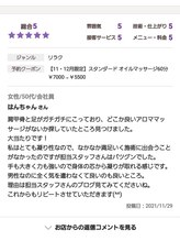 コトリ(KOTORI)/前回のHPBの口コミ