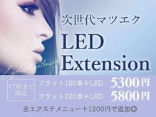 アレグレス 池袋