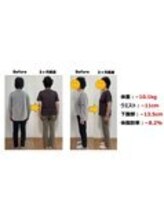 ヘルスケアエイド鍼灸接骨院 蘇我院/３ヶ月集中ダイエットコース