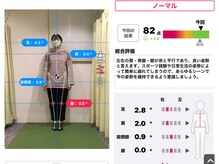 ナオル整体 四条烏丸院(NAORU整体)/四条烏丸|整体,肩こり,頭痛,腰痛