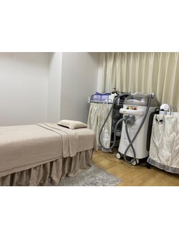 1回ごとにお支払い可能なサロン