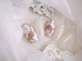 定額リッチアートコース4月