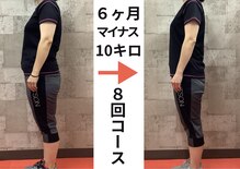 タオフィット(TAO Fit.)