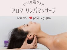 アロマ ソメイエ(Aroma Sommeiller)