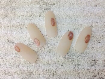 3月キャンペーンデザイン