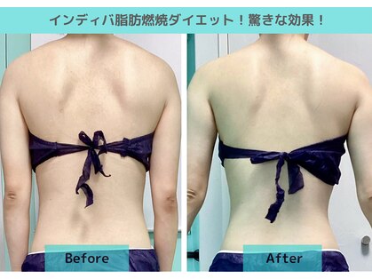 ナナ 銀座(Nana)の写真