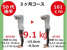 ひびきレディース整体 日吉/3ヶ月下腹ぺたんこ姿勢も美しく