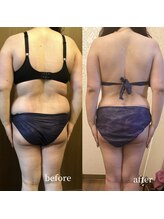 スワロ(suwaro)/30代 2ヵ月本気ダイエット