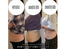 わせだのもり整骨院