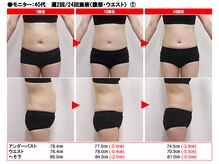 おうちサロン しゅろ/ダイエットやコリほぐしのマシン