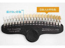 エクシアホワイトニング 日本橋店/日本橋ホワイトニング